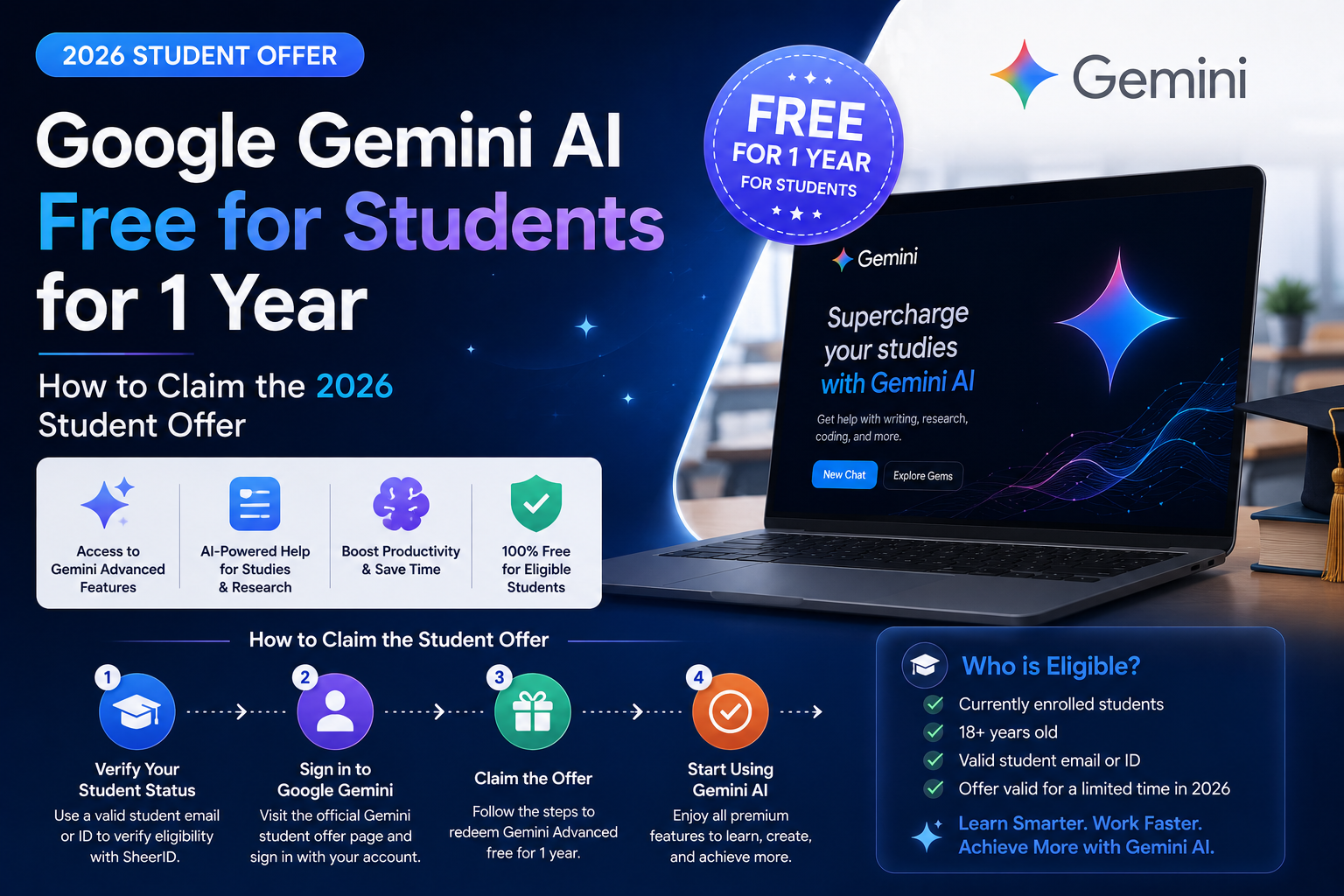 Google Gemini AI Free for Students